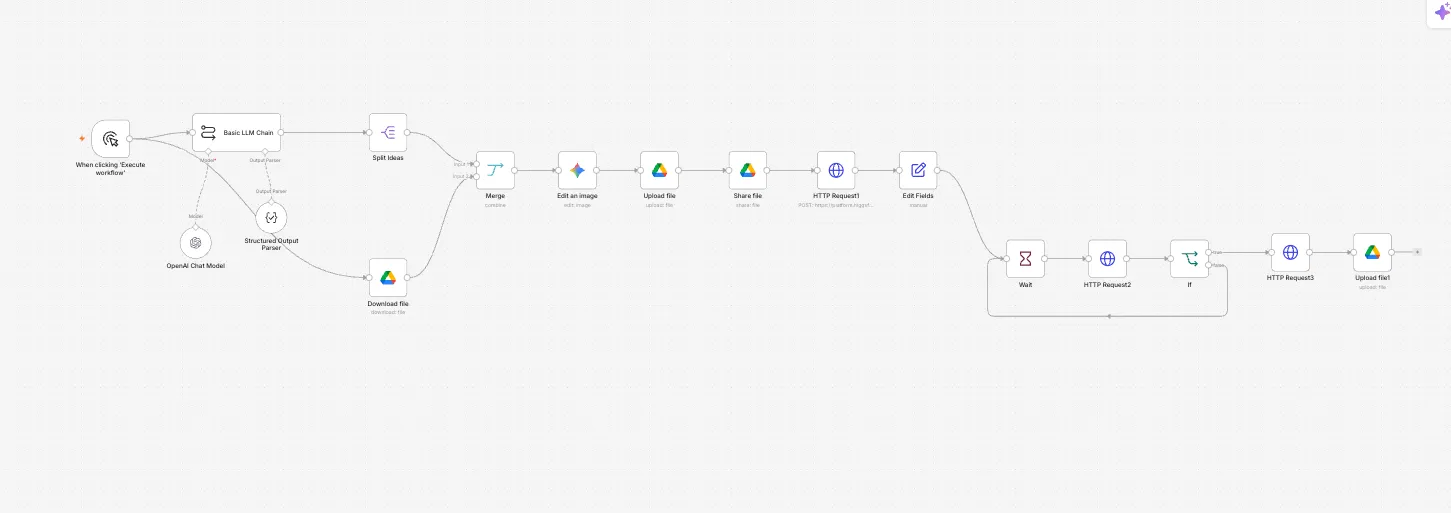 Inside Snippet's agentic operating system