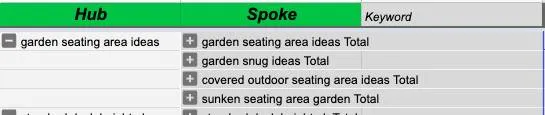 garden seating ideas hub