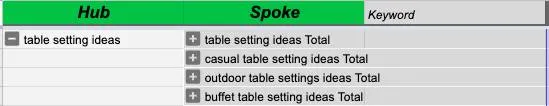 table setting ideas hub